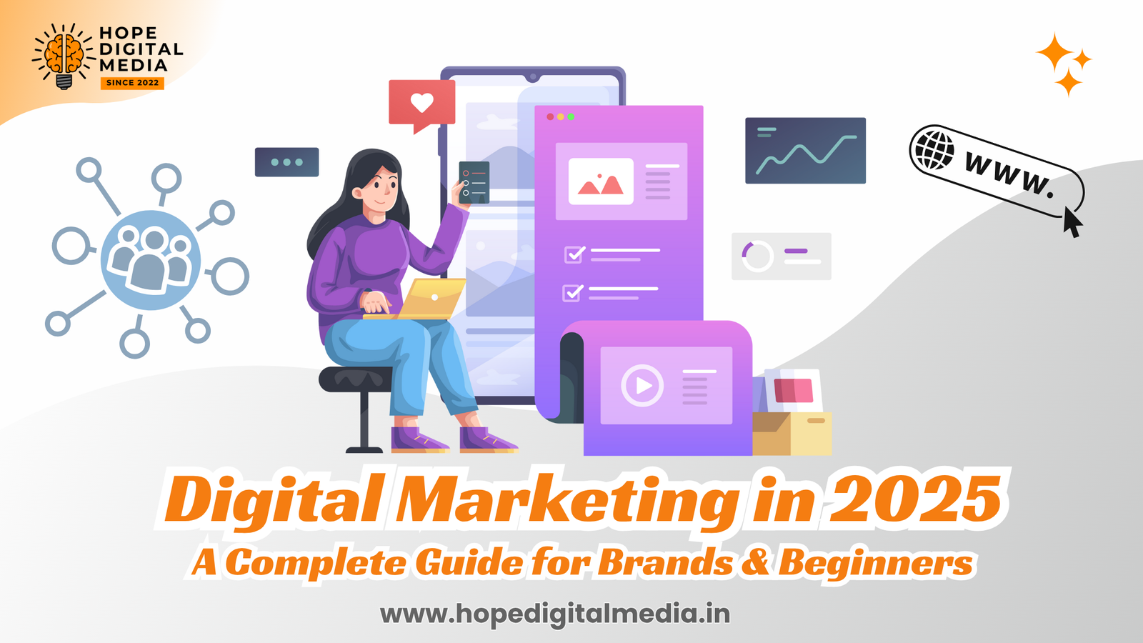 Digital Marketing in 2025: A Complete Guide for Brands & Beginners